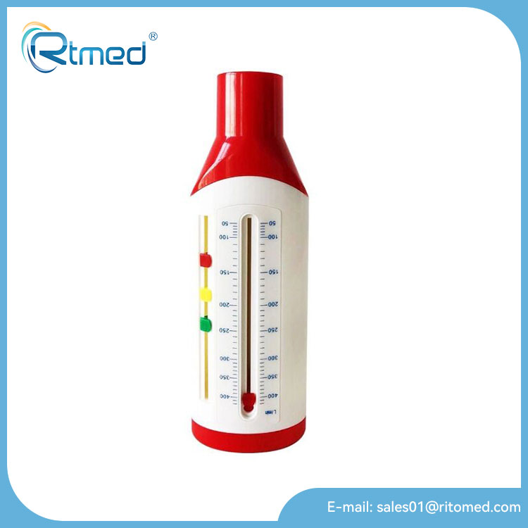 Kindtype piekstroommeter